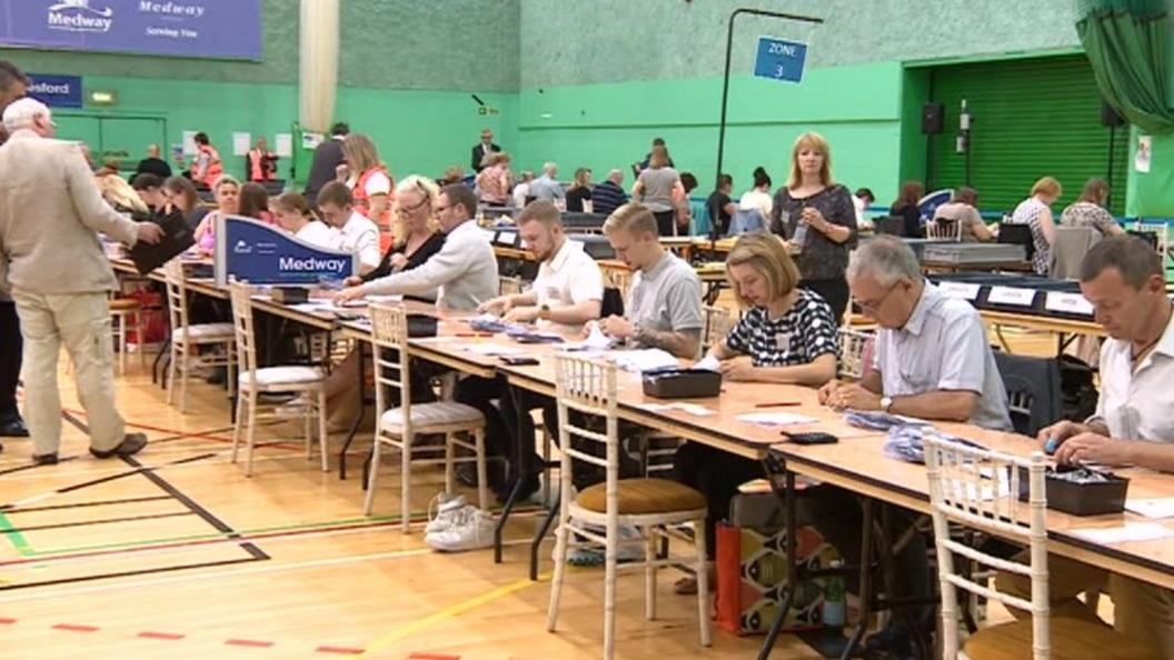 Medway count