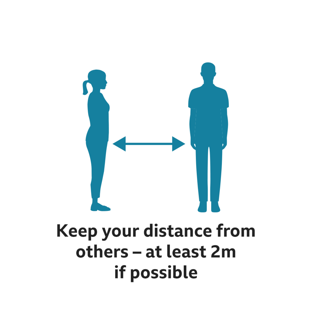 Keep your distance from others - at least 2m if possible