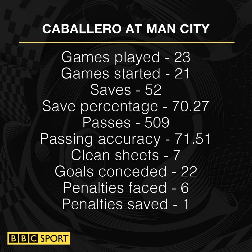 Caballero graphic