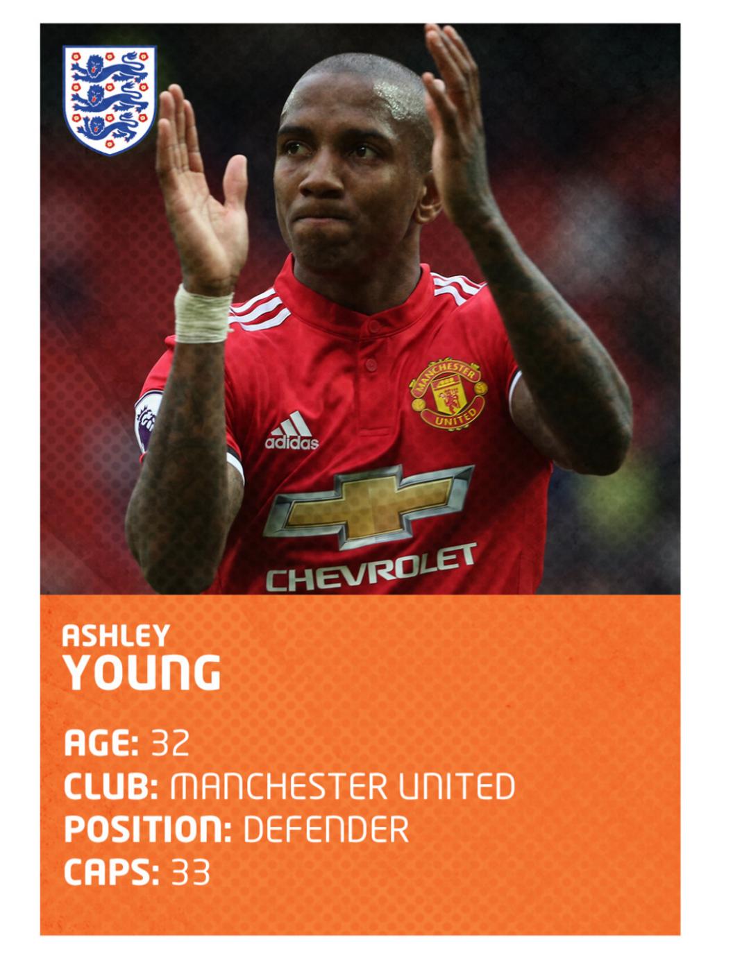 Ashley Young