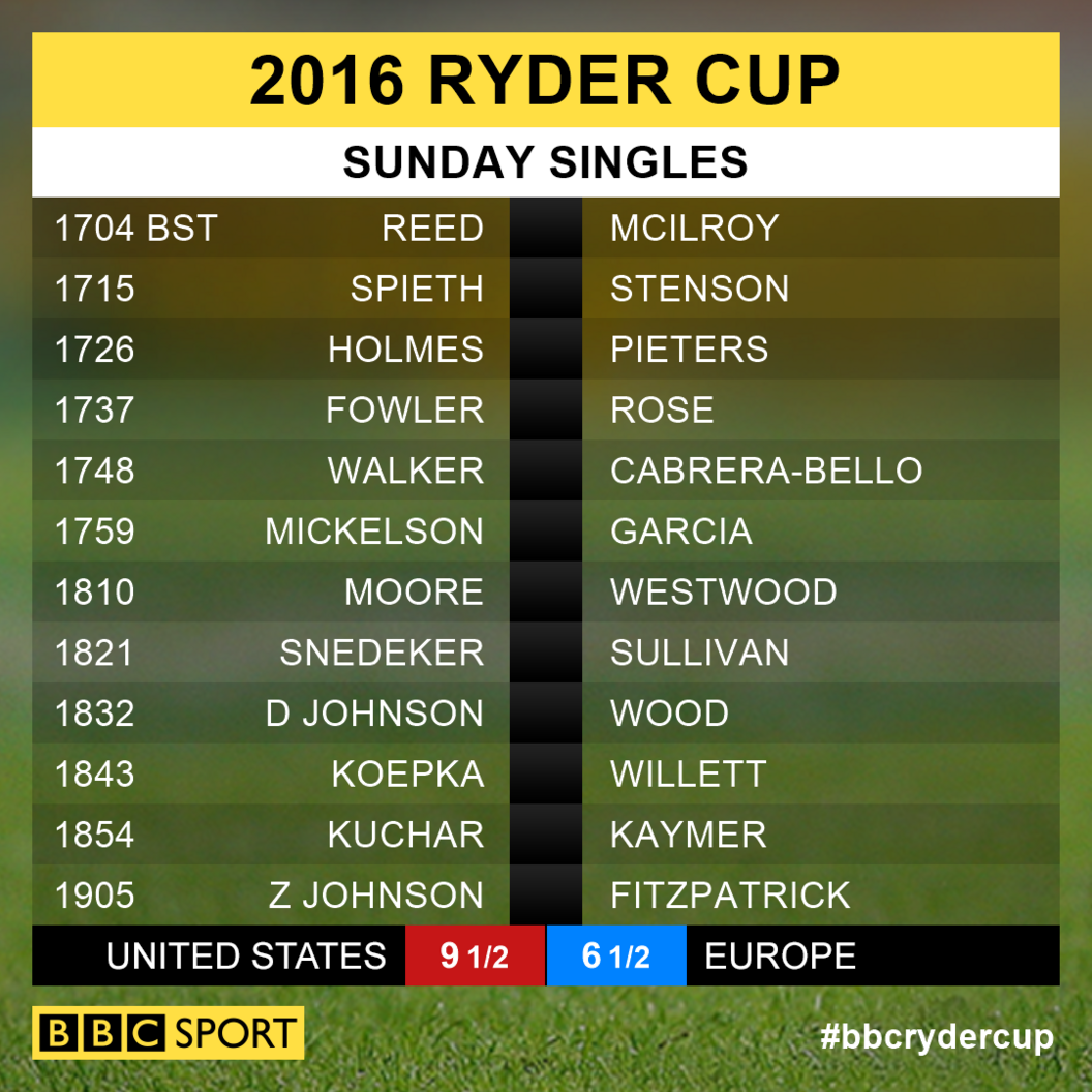 Sunday singles pairings