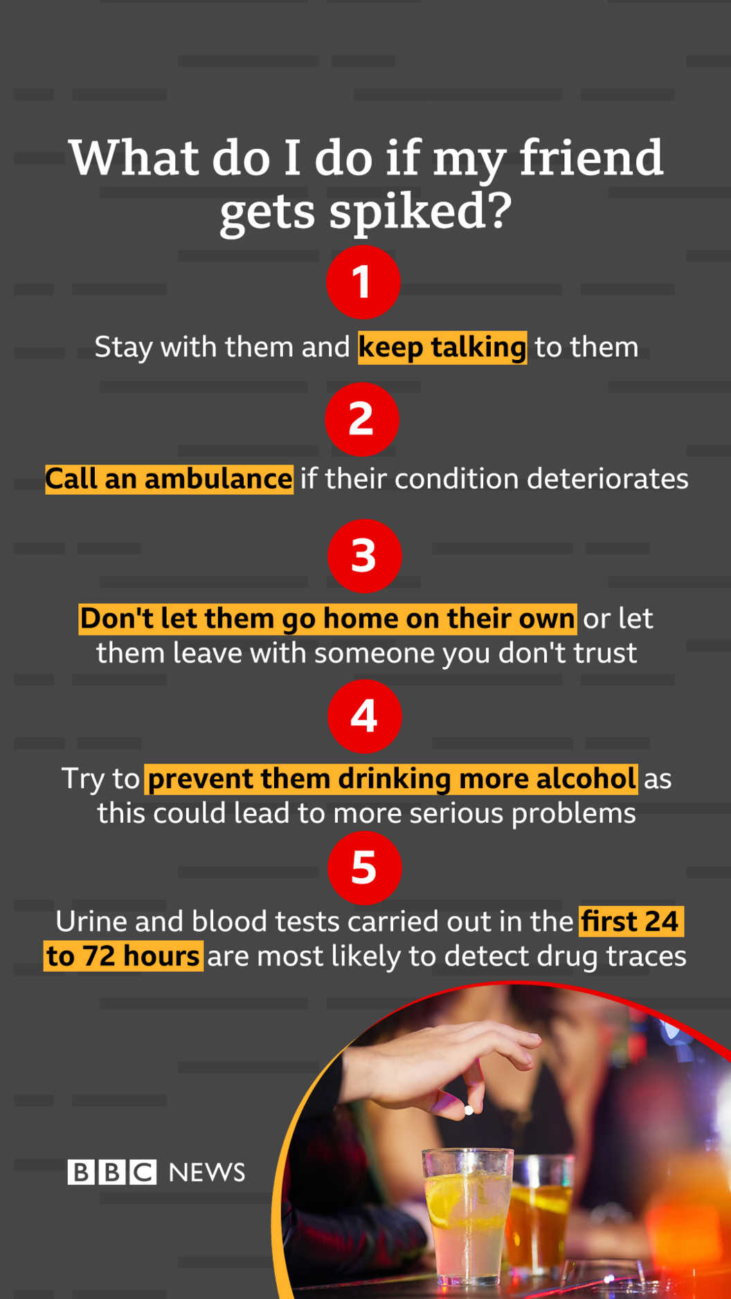 A graphic showing tips on what to do if a friend has their drink spiked