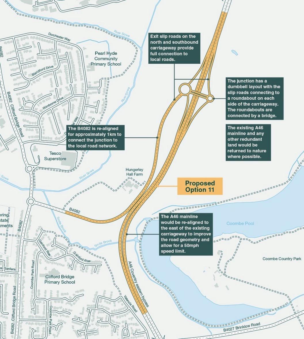 The proposed design