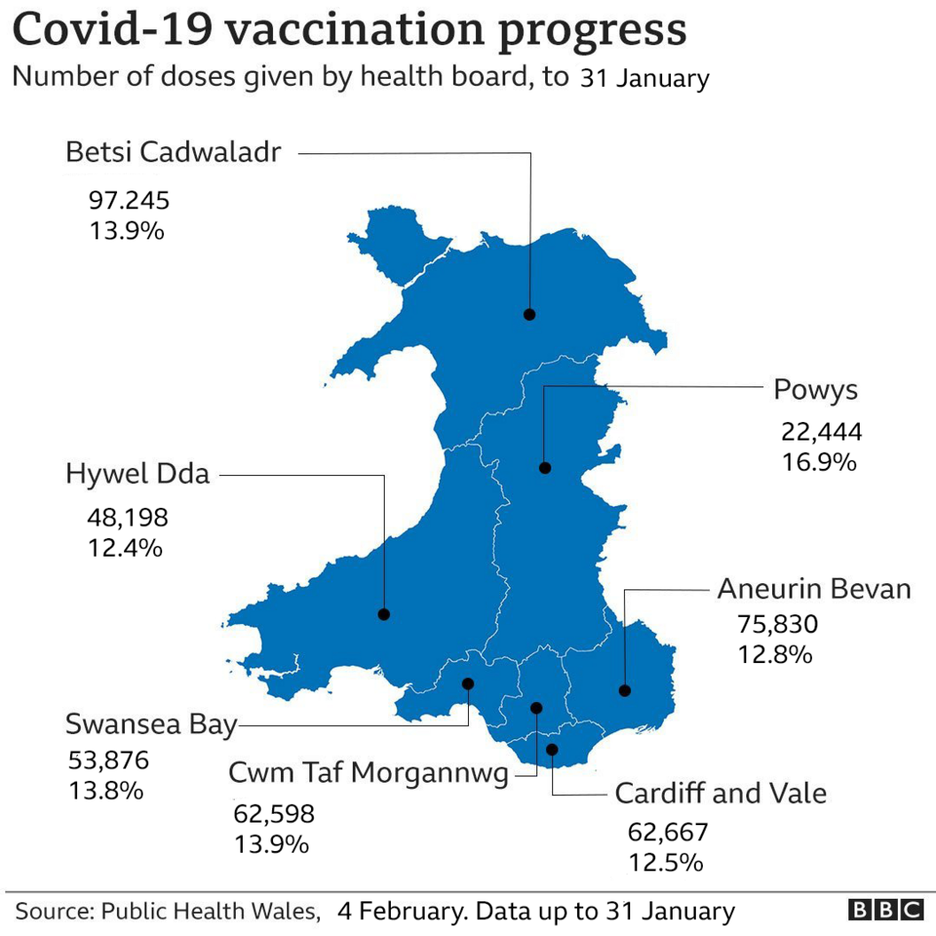 Vaccinations by health board map