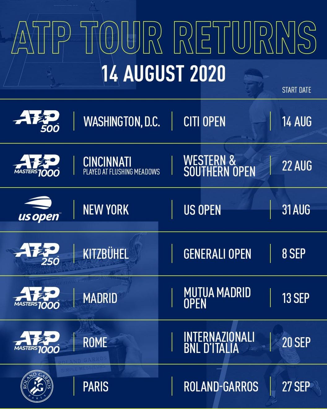 ATP Tour