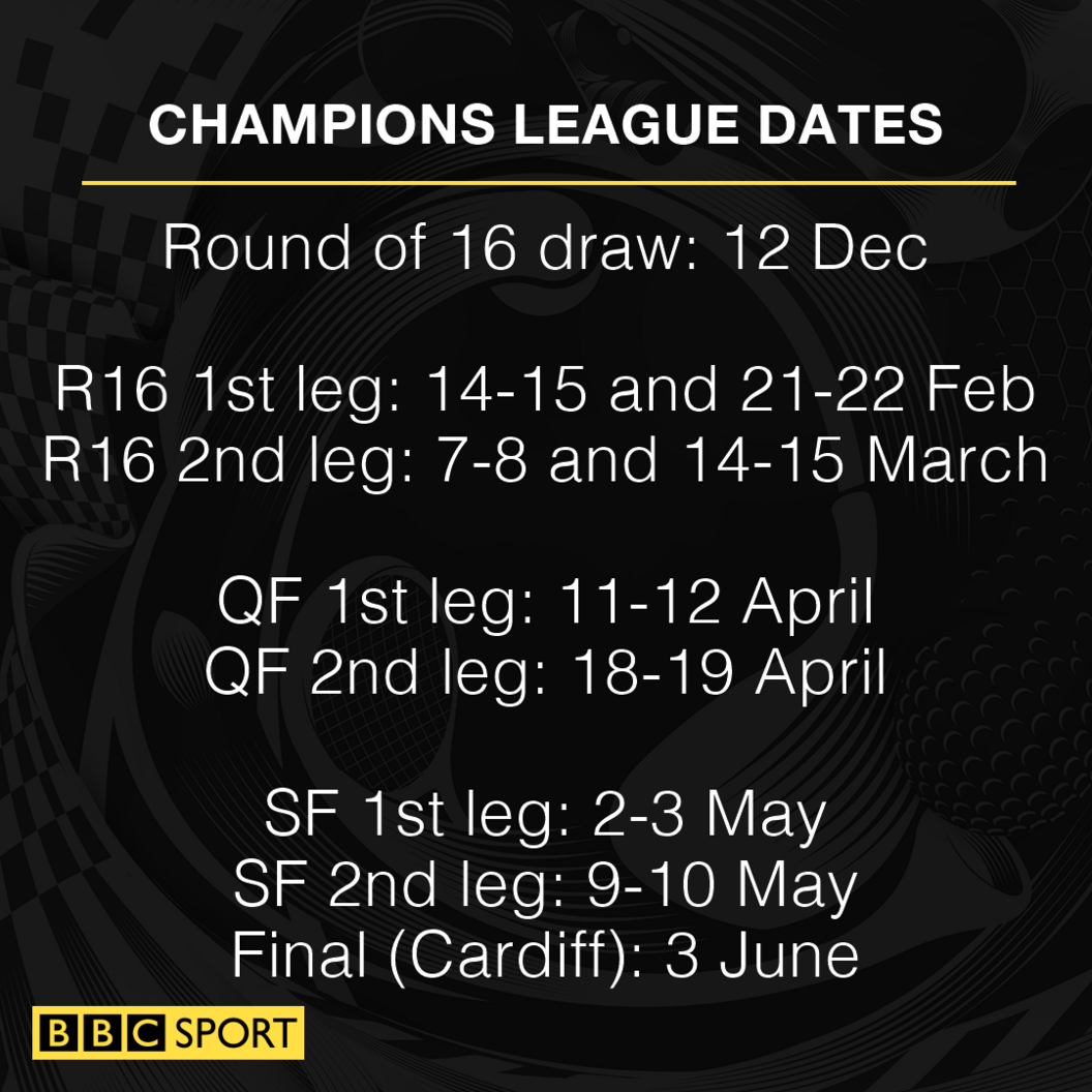 Champions League dates