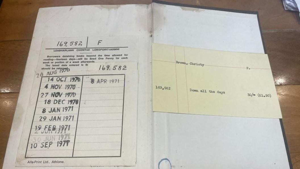 The inside pages of Christy brown's novel down all the days showing a library card and a due for return date of 10 September 1971