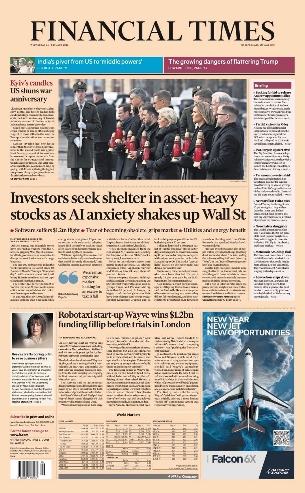 Titulli në faqen e parë të Financial Times thotë: “Investitorët kërkojnë strehim në aksione me asete të rënda, ndërsa ankthi nga inteligjenca artificiale trondit Wall Street-in”.