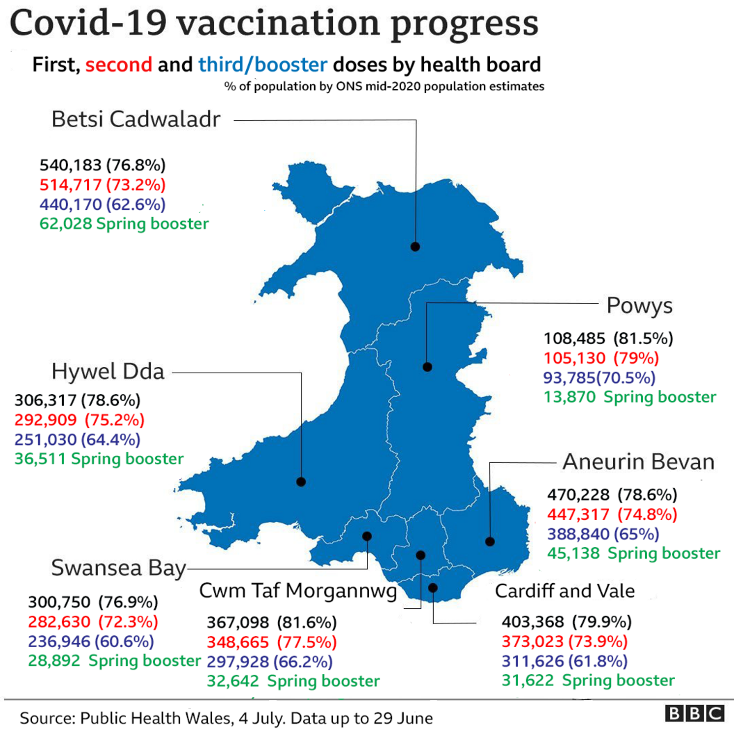 Health board vaccination map