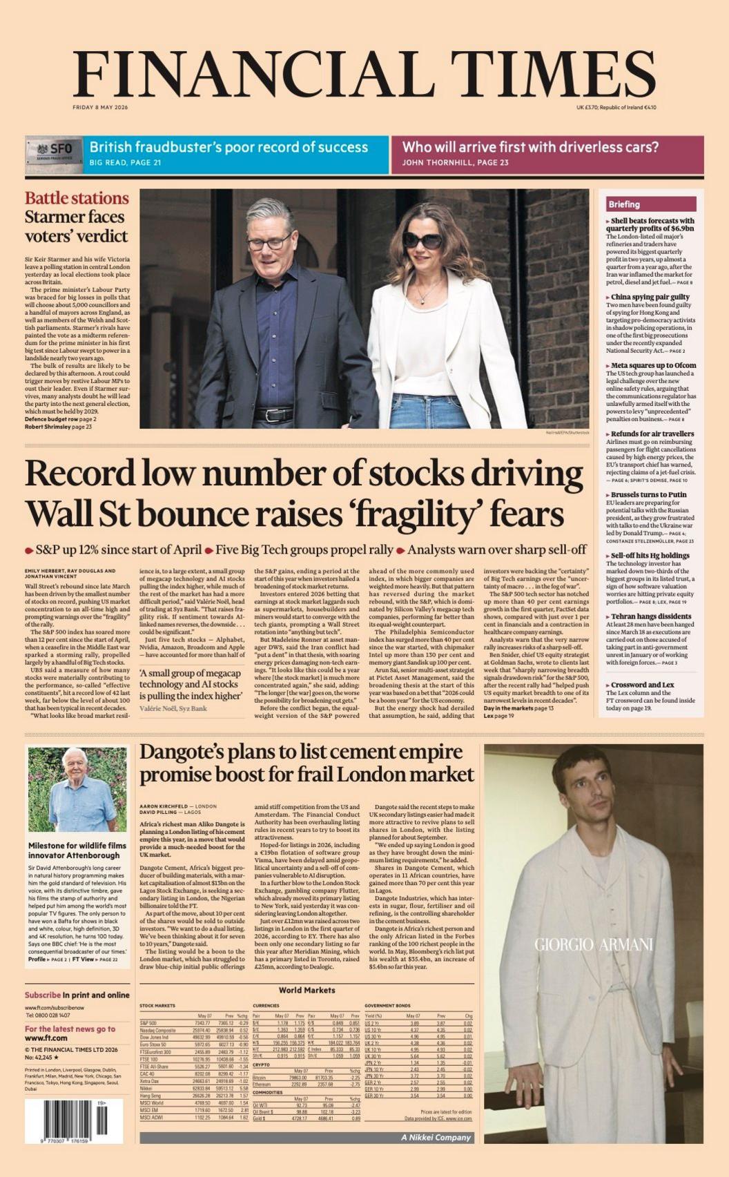 Titulli në faqen e parë të Financial Times thotë: “Numri rekord i ulët i aksioneve që nxisin rritjen e Wall St ngre frikën për ‘brishtësi’”.