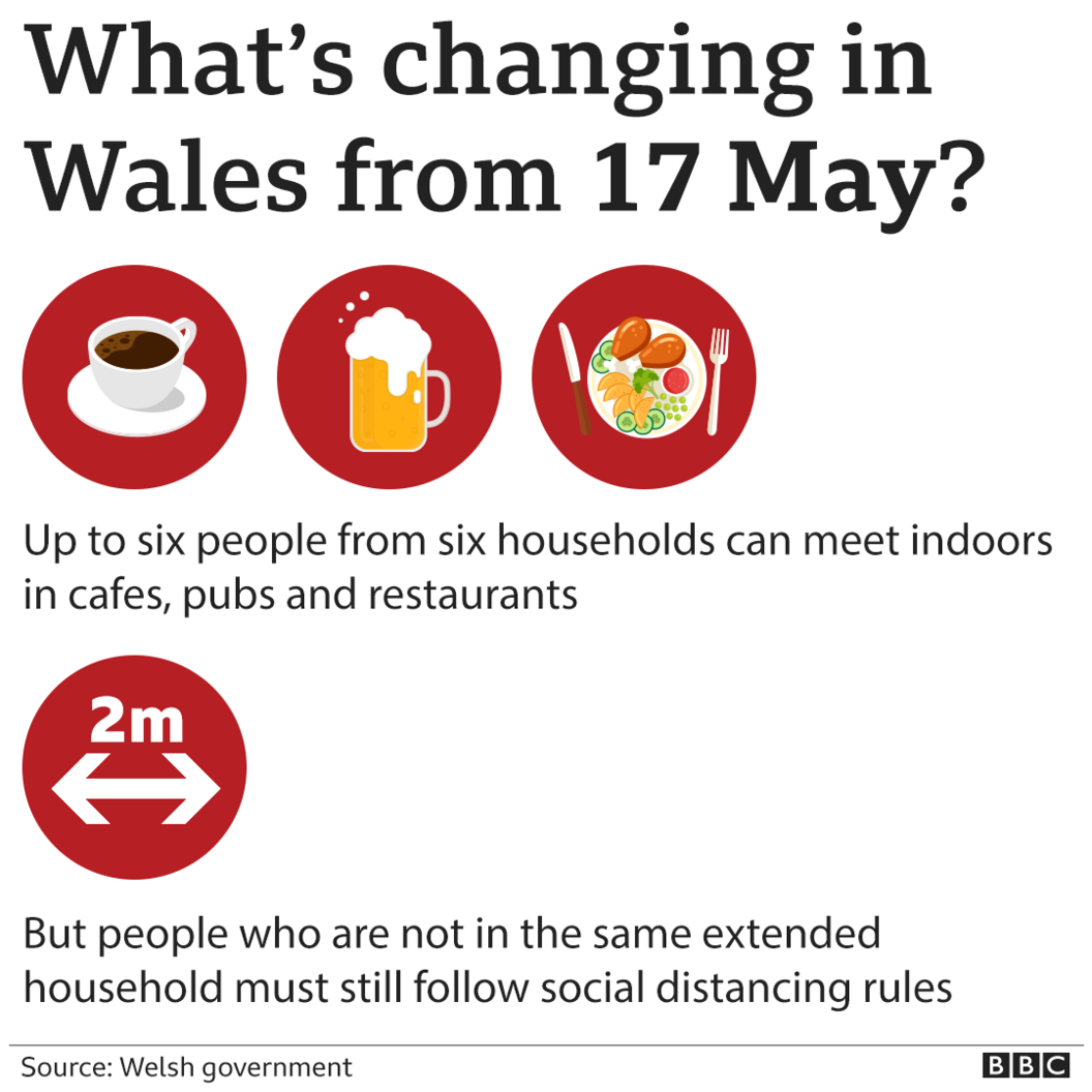 graph showing lockdown changes on 17 May