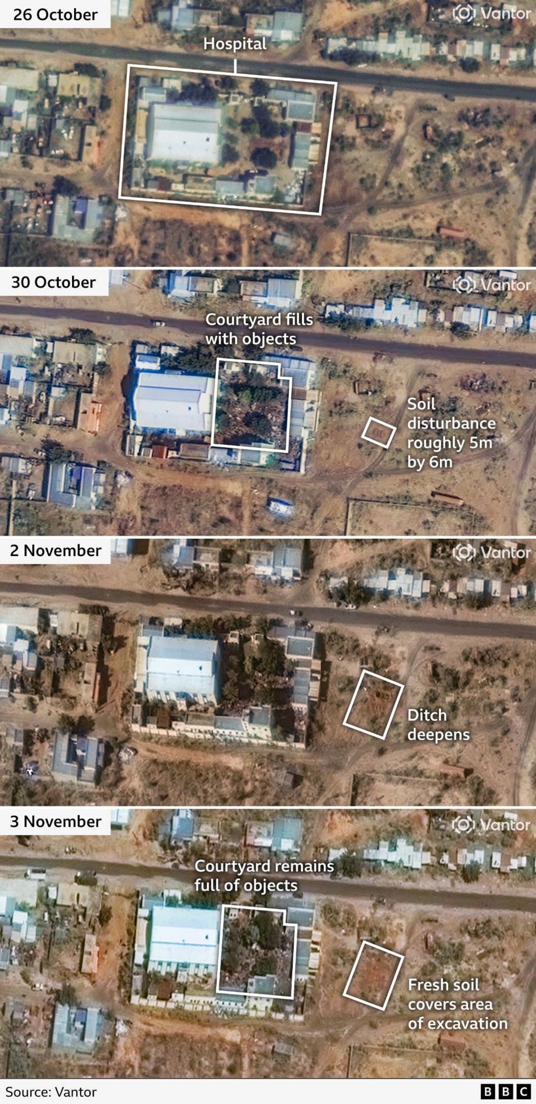 A graphic showing the children's hospital in el-Fasher. marked on the image on the right-hand-side are soil disturbances.