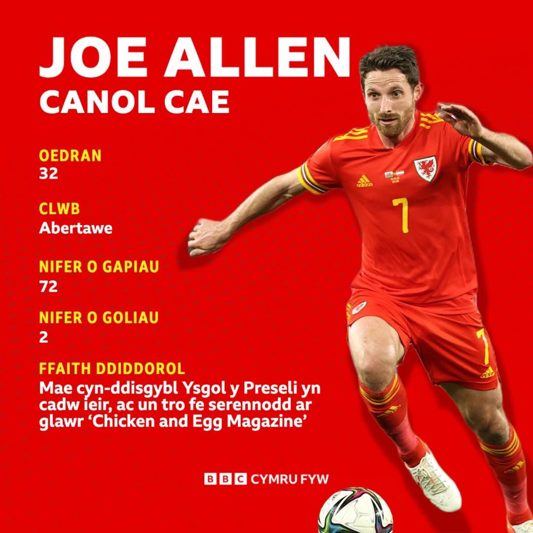 Joe Allen b