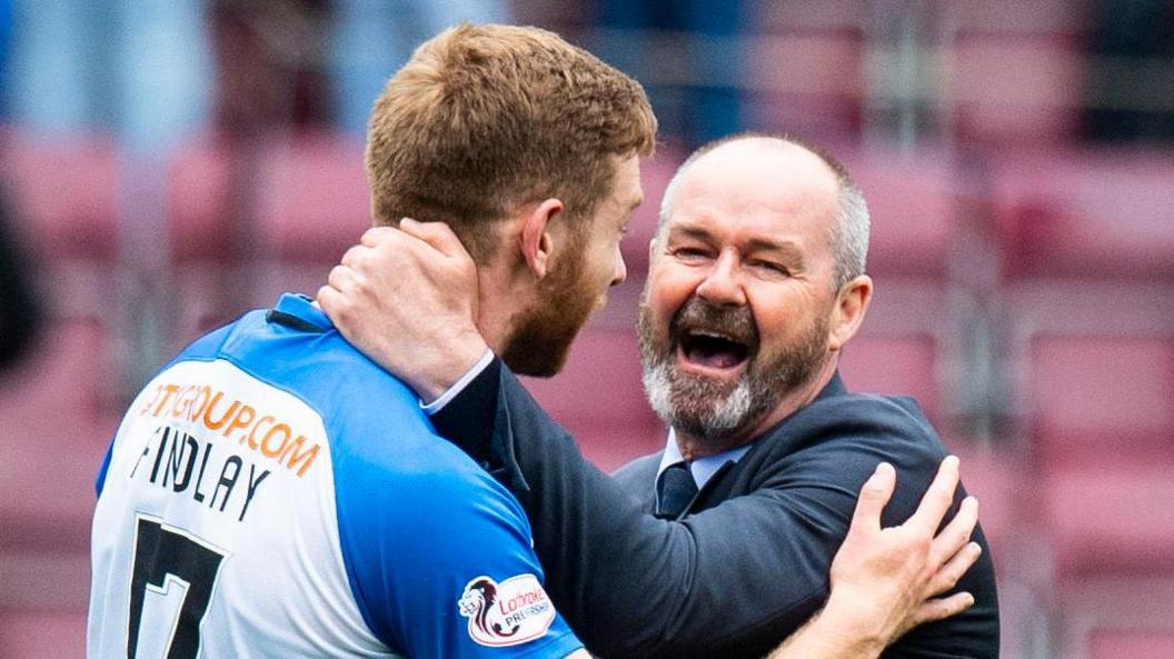 Stuart Findlay and Steve Clarke in 2019