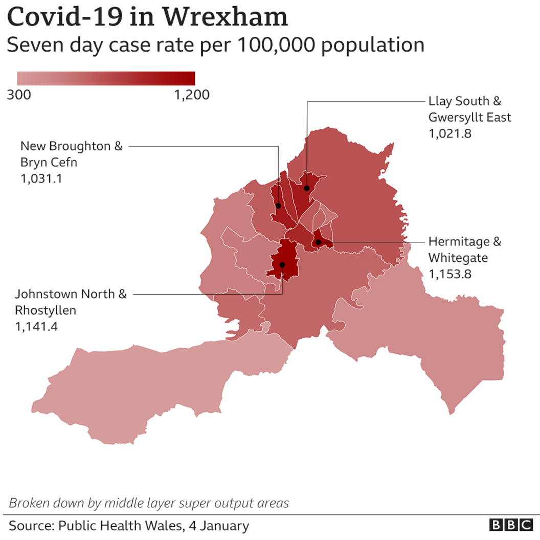 Graph showing cases in Wrexham