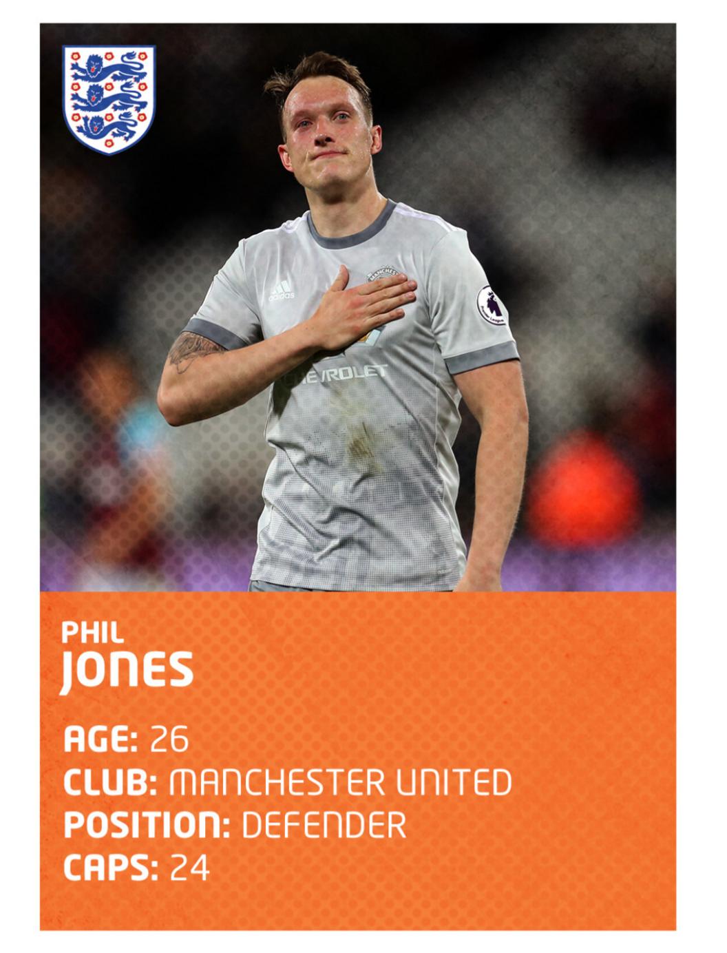 Phil Jones