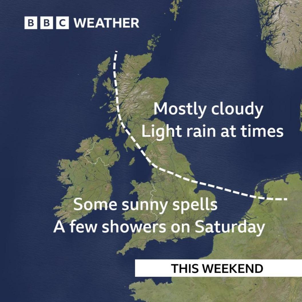 Map of UK with a dividing line showing mostly cloudy conditions in the northeast, but sunny spells in the southwest.