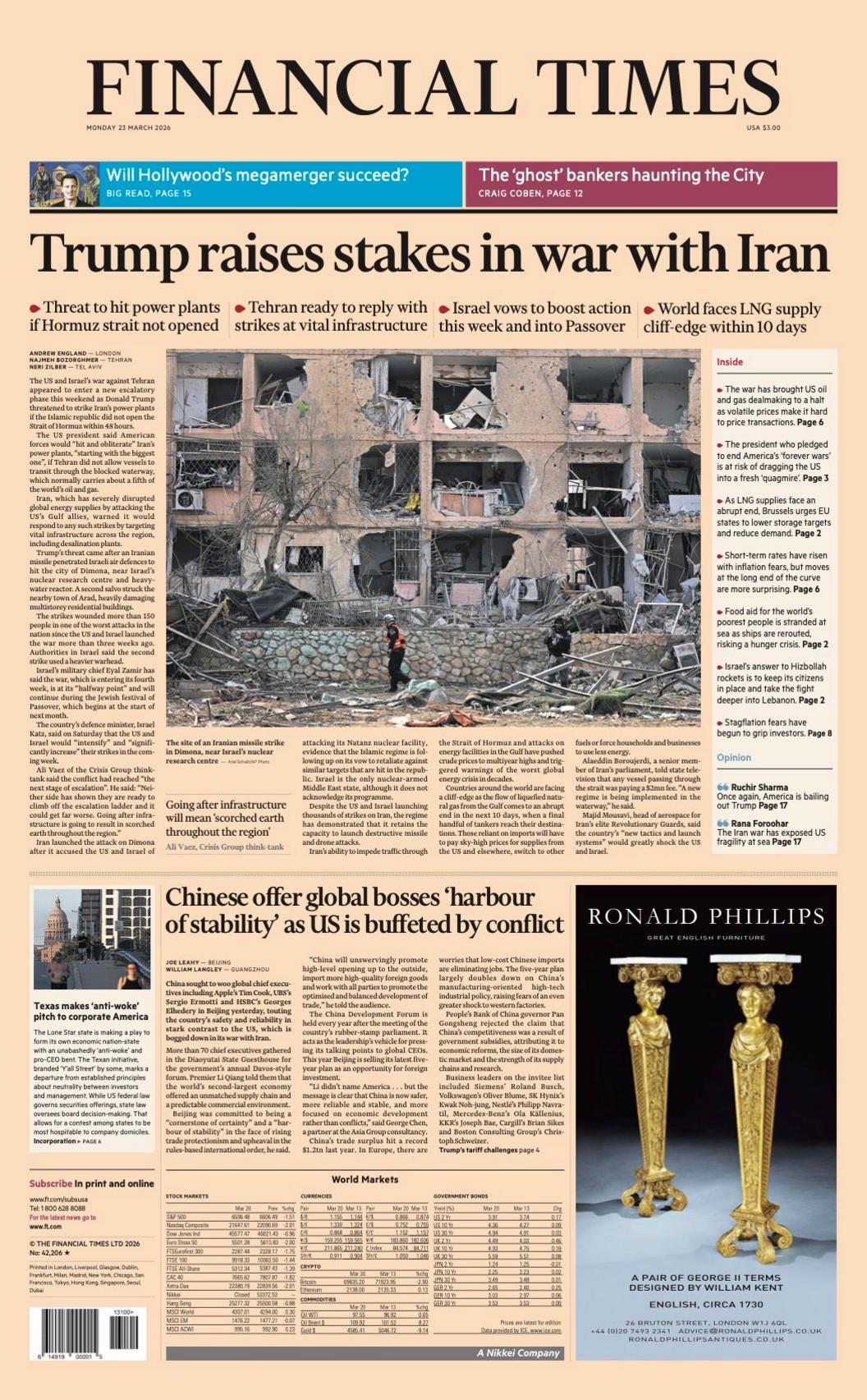 Titulli i faqes së parë të Financial Times thotë: “Trump rrit rrezikun e luftës me Iranin”.