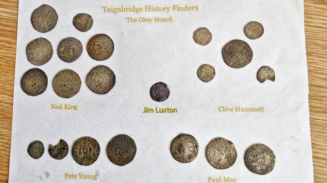 The coins arranged on a white background, with text labelling different sections. The coins are divided into groups attributed to different individuals. Each individual's name is printed in gold text below their respective section of coins. The coins appear to be of various sizes.