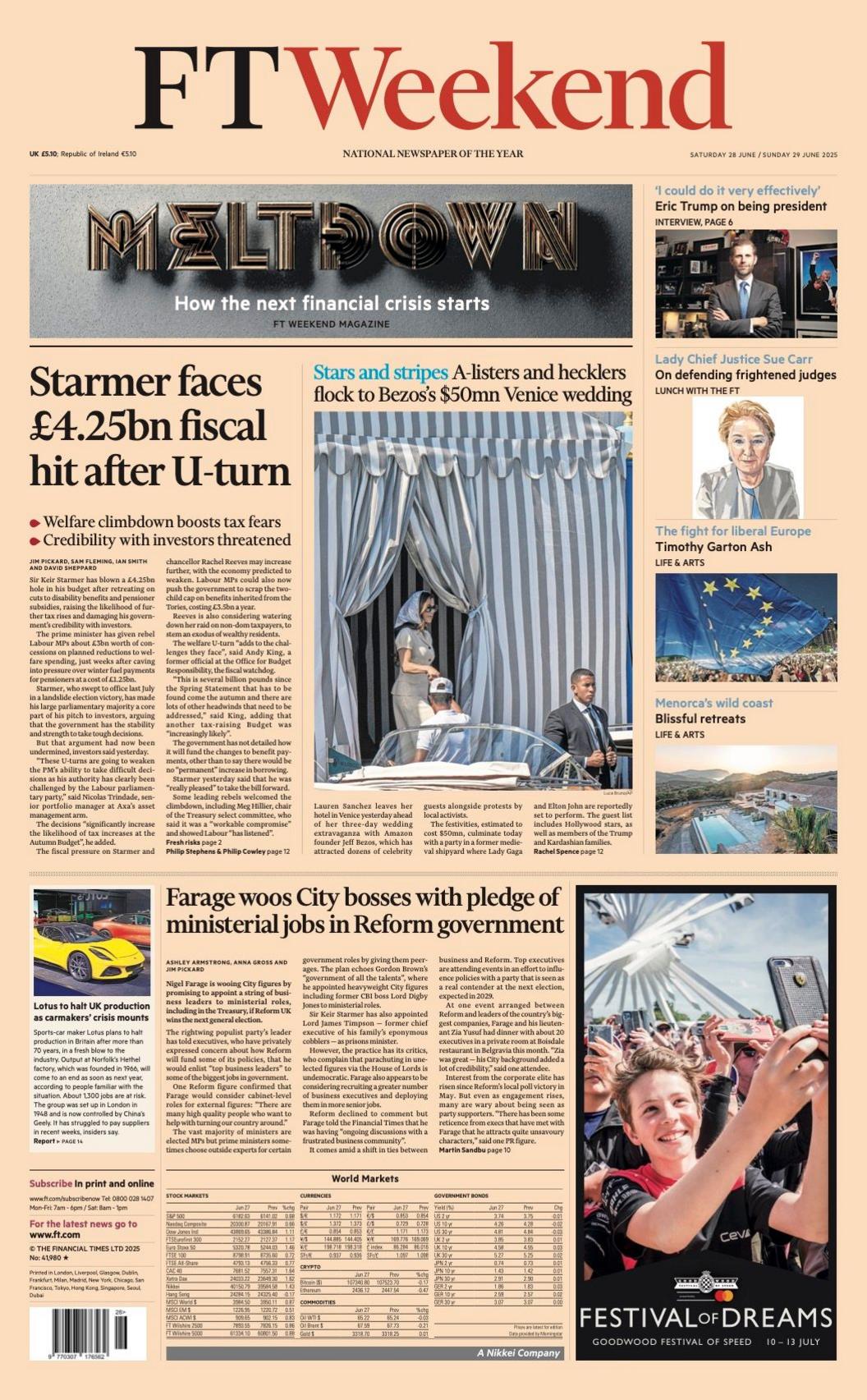 The headline on the front page of the Financial Times reads: "Starmer faces £4.25bn fiscal hit after U-turn".