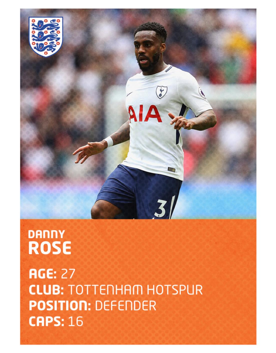 Danny Rose