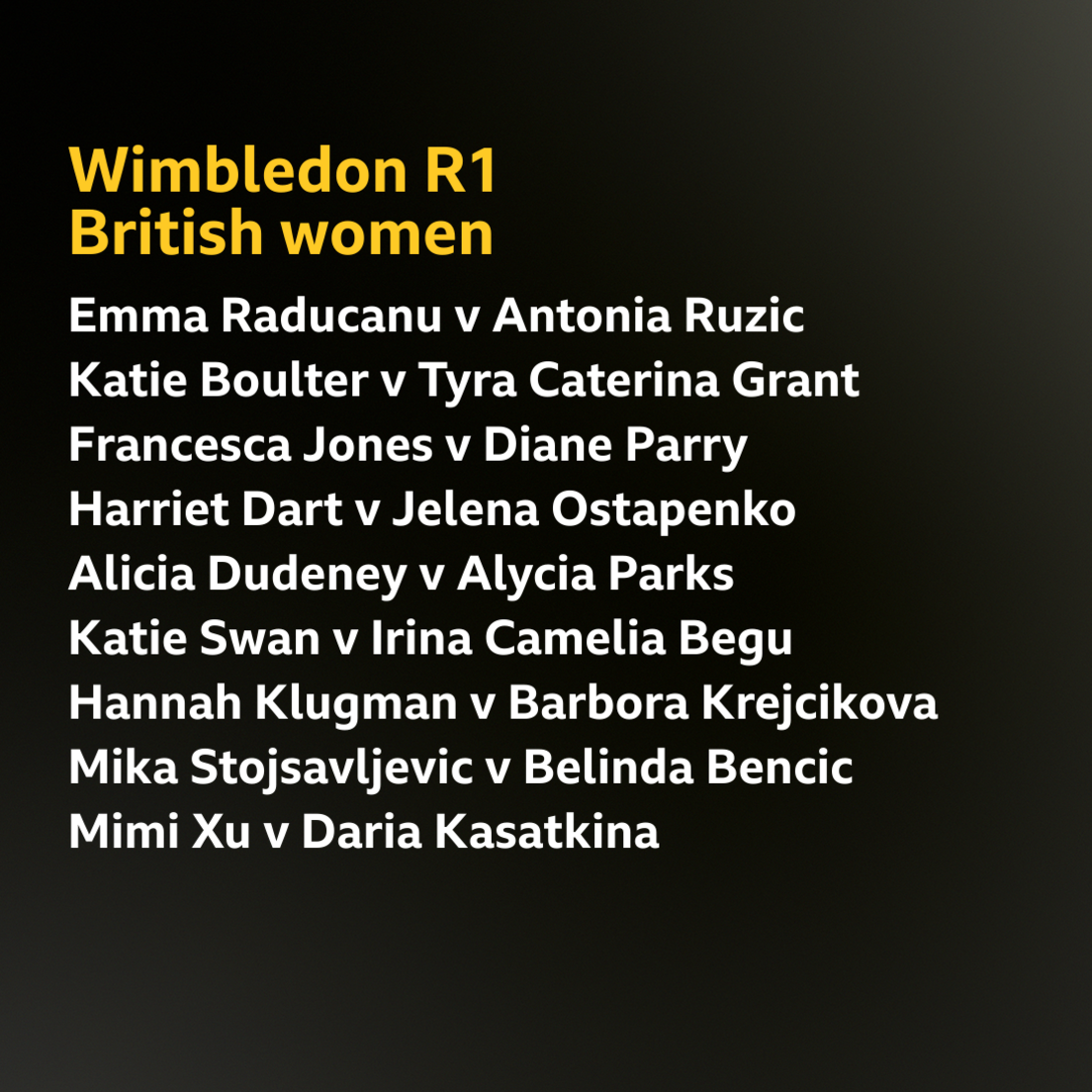 A graphic showing the British women's ties in the Wimbledon first round
Emma Raducanu v Antonia Ruzic
Katie Boulter v Tyra Caterina Grant
Francesca Jones v Diane Parry
Harriet Dart v Jelena Ostapenko
Alicia Dudeney v Alycia Parks
Katie Swan v Irina Camelia Begu
Hannah Klugman v Barbora Krejcikova
Mika Stojsavljevic v Belinda Bencic
Mimi Xu v Daria Kasatkina