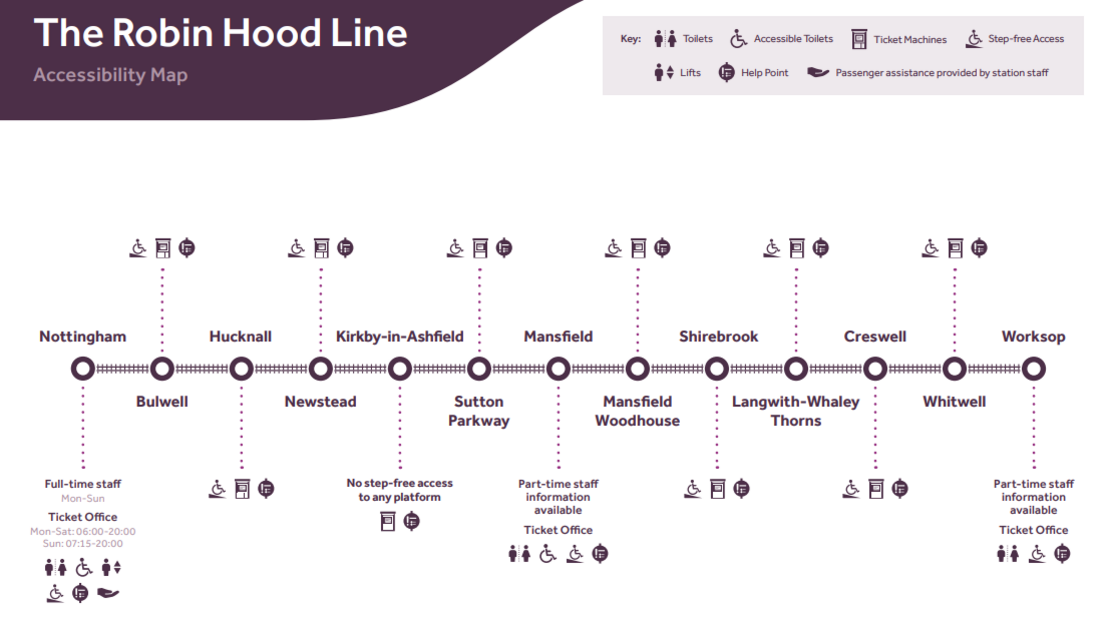 An East Midlands Railway accessibility map for disabled passengers