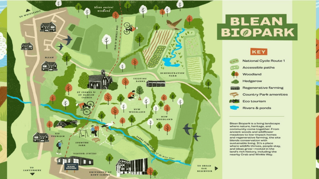 Illustrated map showcases Save the Blean's alternative plan for the plot, Blean Biopark. Key information depicts a national cycle route, accessible paths, woodland and hedgerow. It also earmarks regenerative farming, country park amenities, eco tourism and waterways.