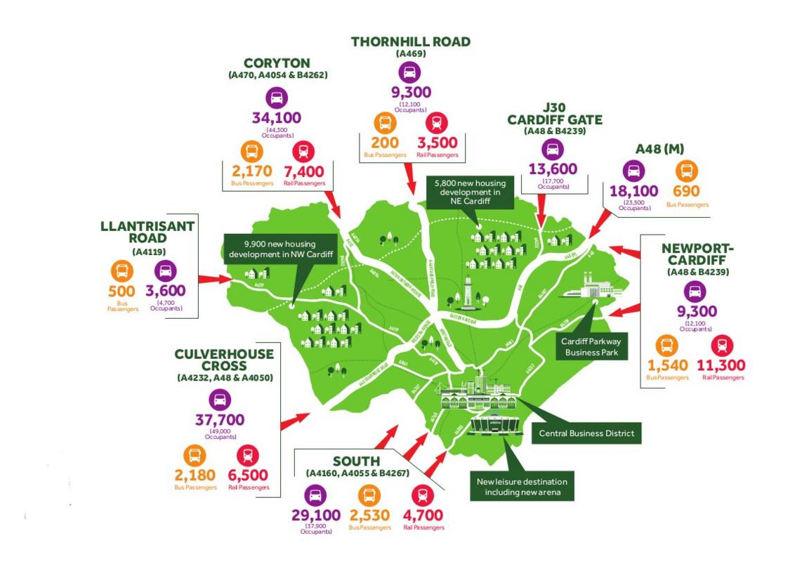 Map showing where Cardiff's commuters come from