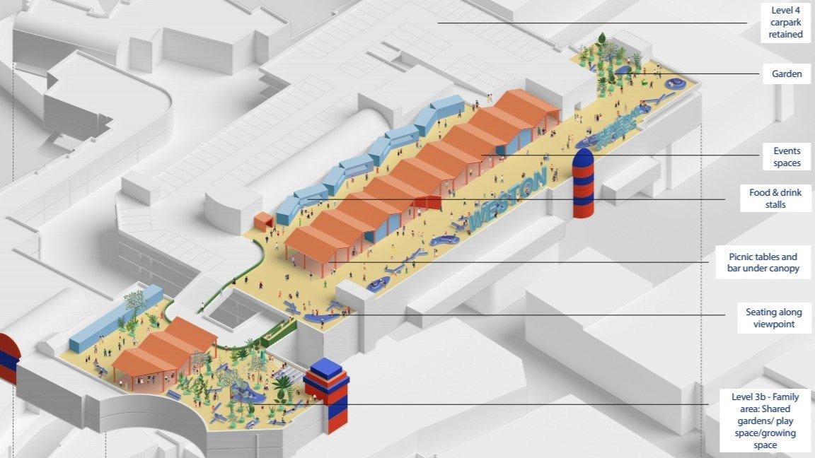 Plan of the Sovereign Centre