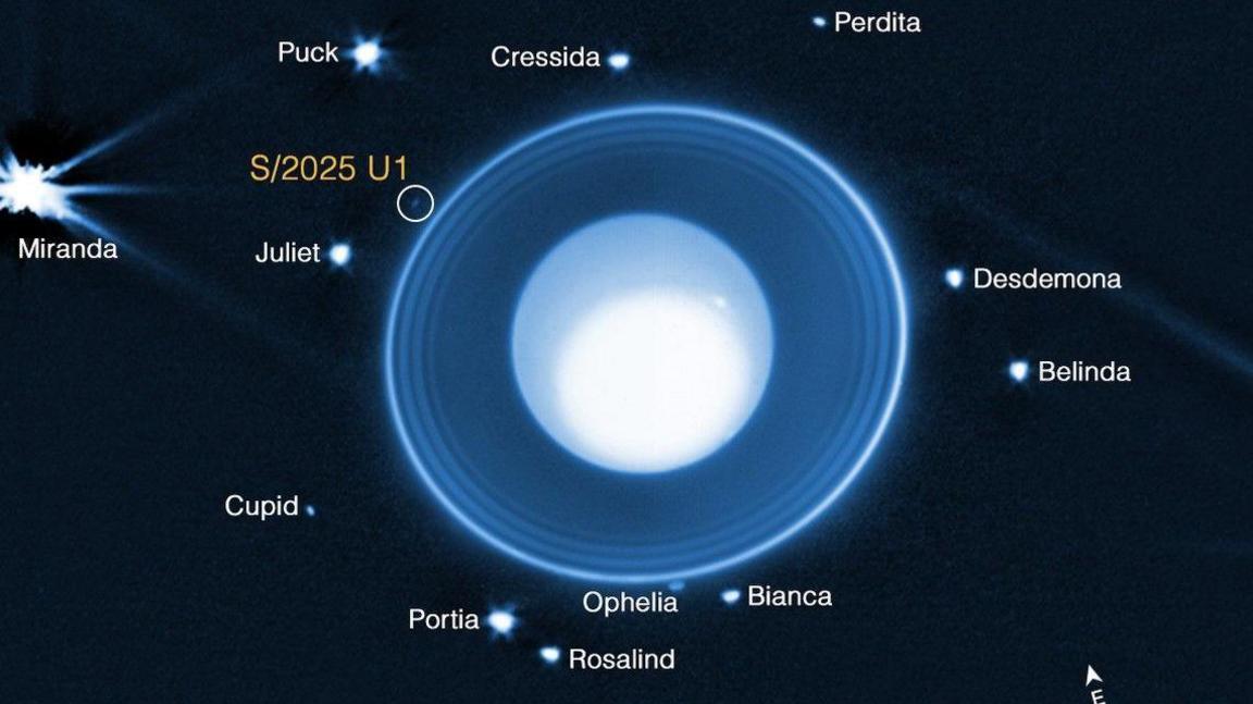 A near-infrared image of Uranus, taken from a telescope, showing some of its moons visible as blue dot, with their names labelled