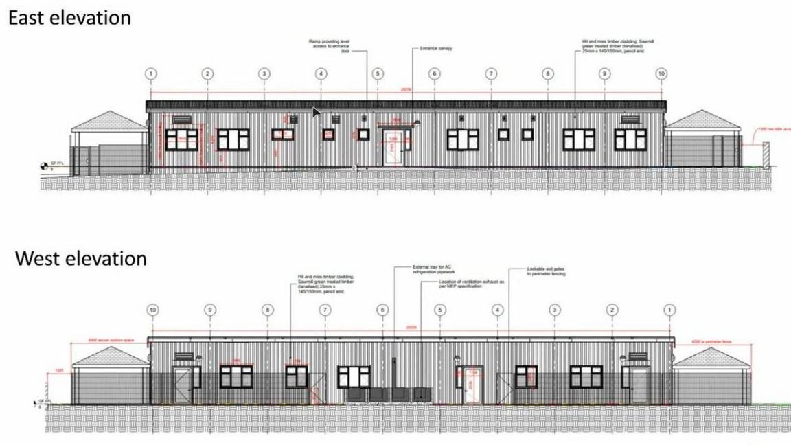 Building plans featuring side views of the new facility, including its front entrance and fencing.