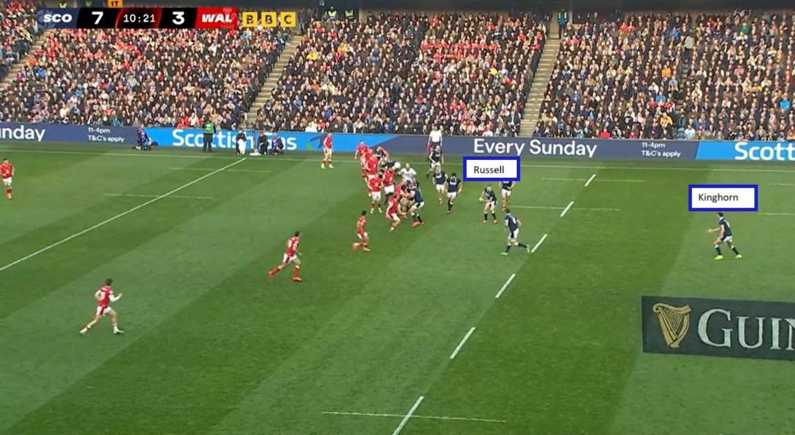 Screenshot of Scotland try against Wales