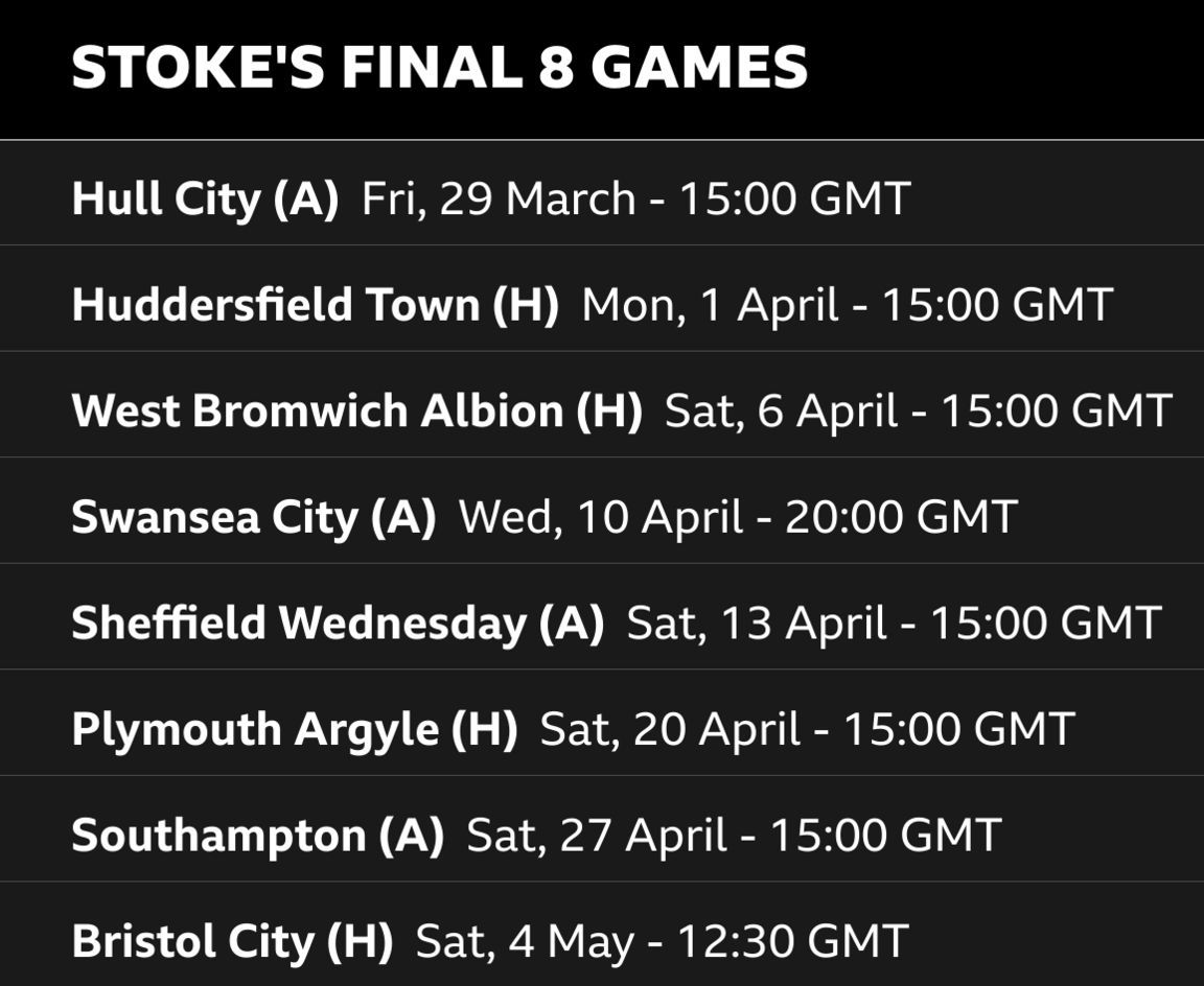 Stoke City s Championship Fixture Run In BBC Sport