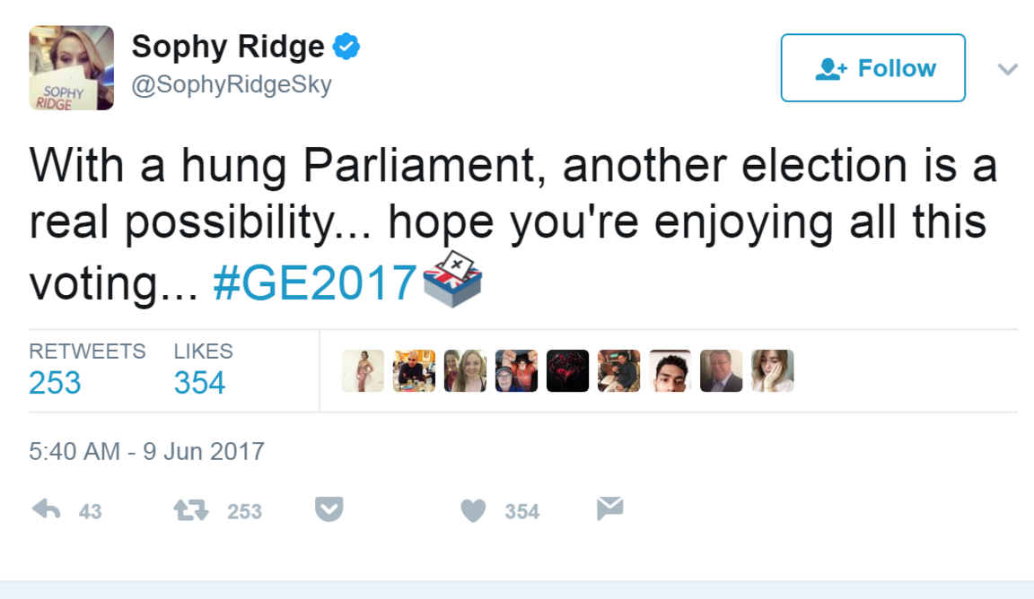 Tweet from @SophyRidgeSky: With a hung Parliament, another election is a real possibility... hope you're enjoying all this voting... #GE2017