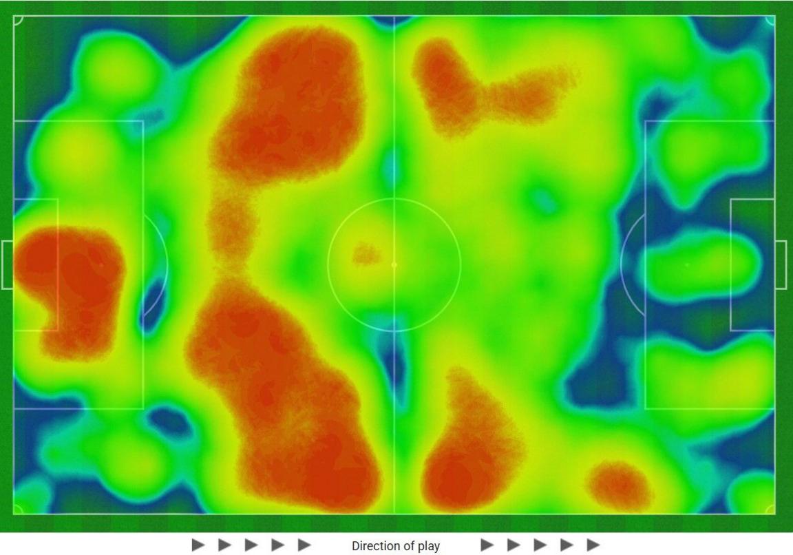 Scotland heatmap