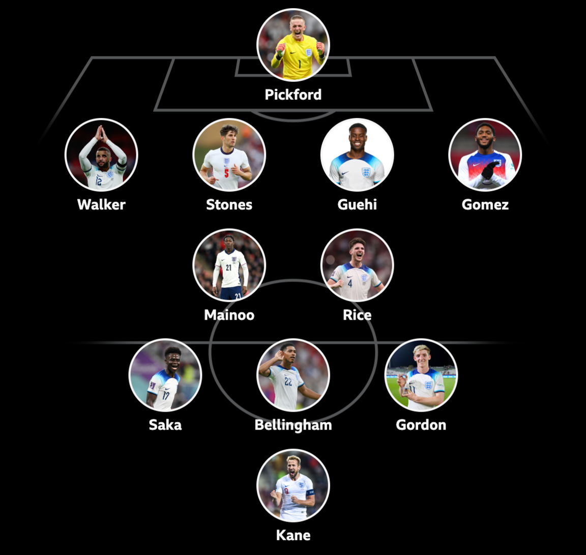 Jermaine Jenas' England XI