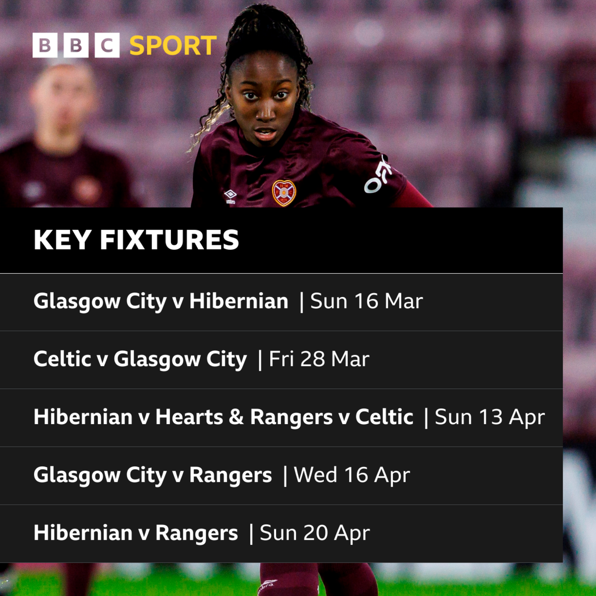 SWPL fixtures and Hearts forward Olufolasade Adamolekun