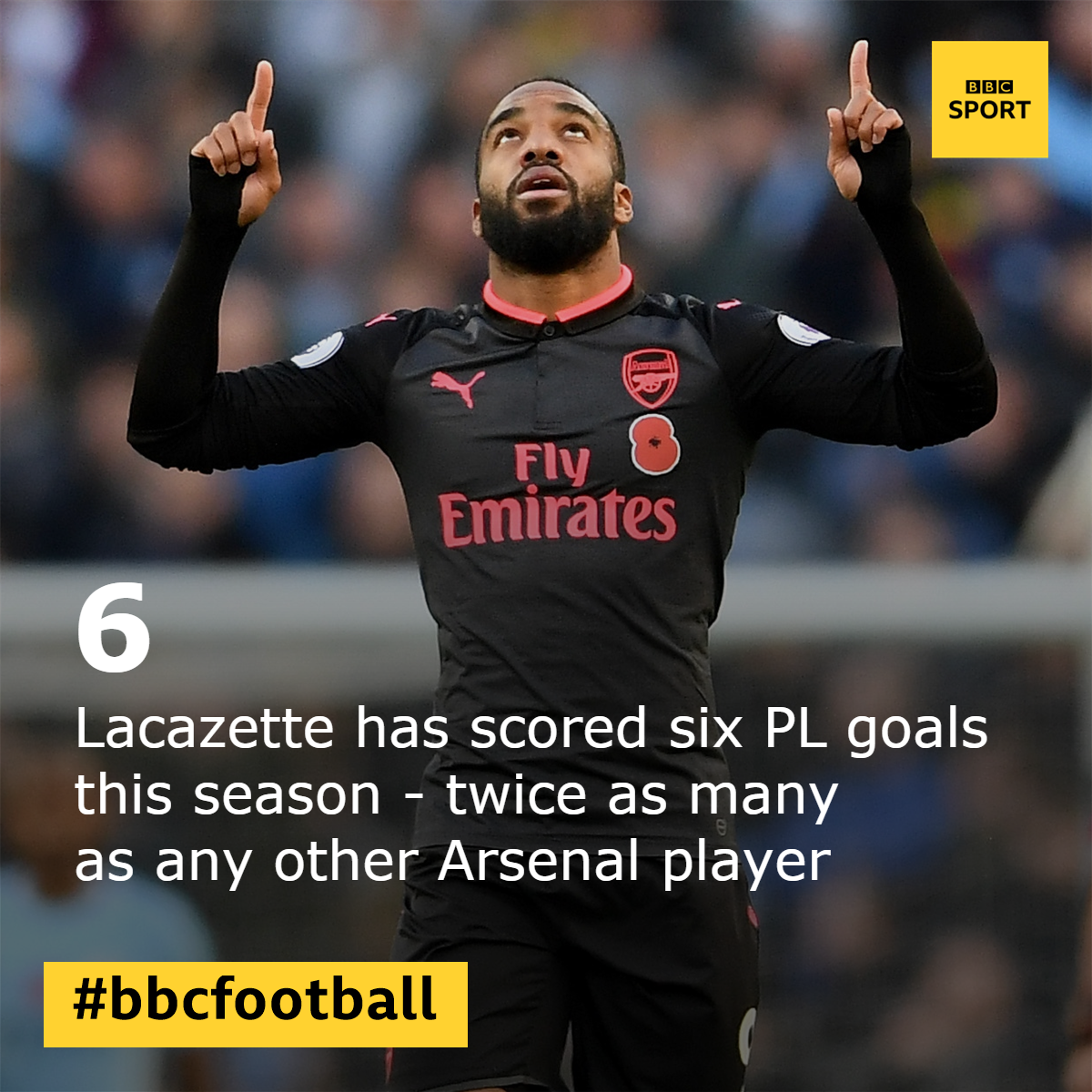 Alexandre Lacazette