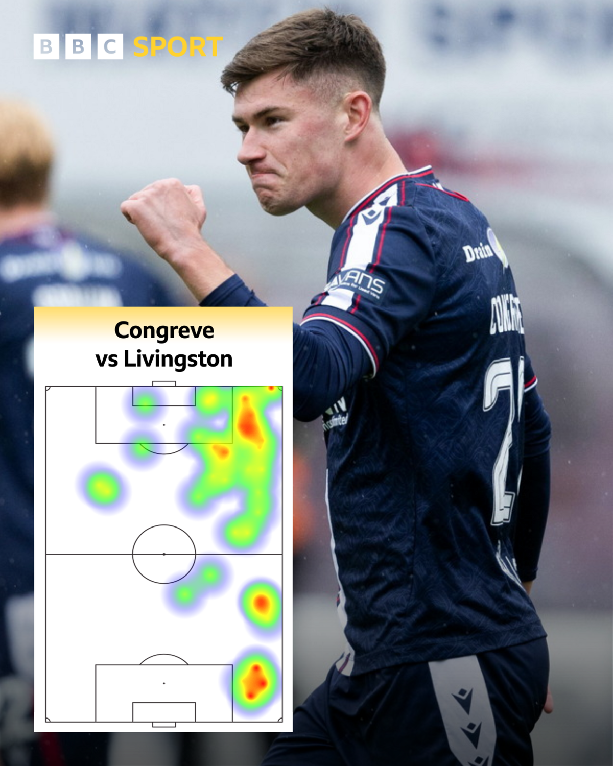 A picture of Cameron Congreve next to a graphic of his heat map in Dundee's win over Livingston