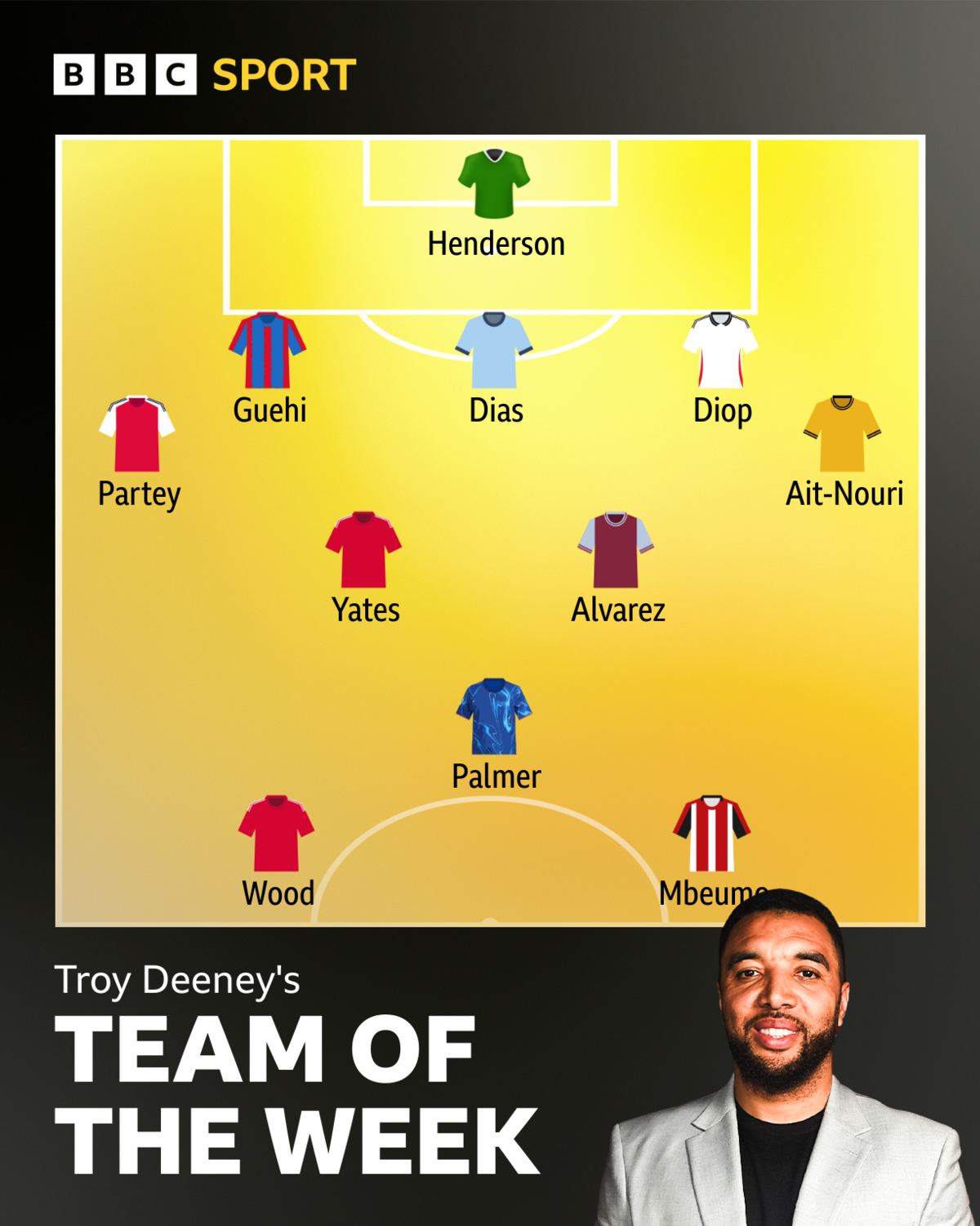 Graphic showing Troy Deeney's team of the week which features Dean Henderson, Marc Guehi, Ruben Dias, Issa Diop, Thomas Partey, Ryan Yates, Edson Alvarez, Rayan Ait-Nouri, Cole Palmer, Chris Wood and Bryan Mbeumo