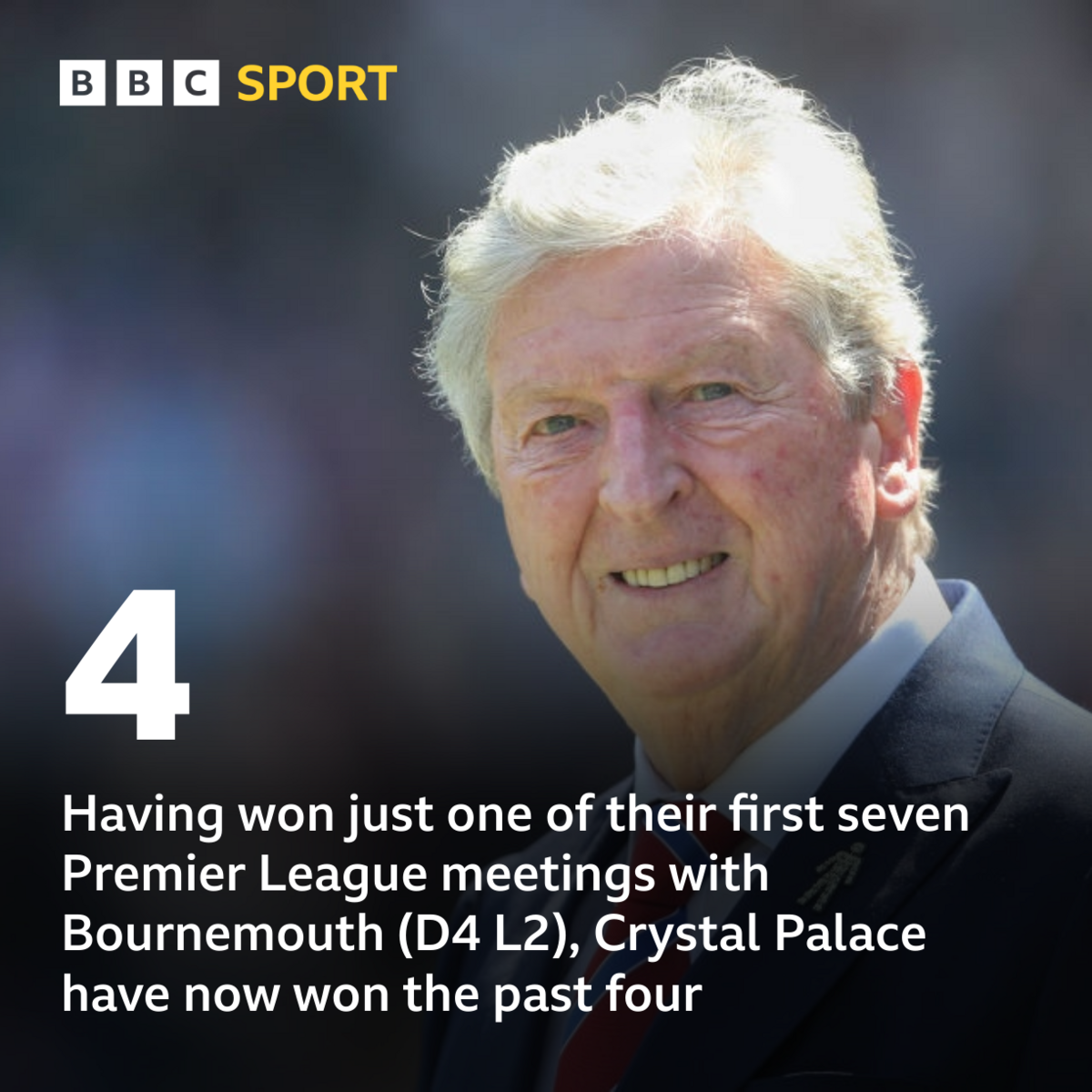 Crystal Palace vs Bournemouth: Match stats - BBC Sport