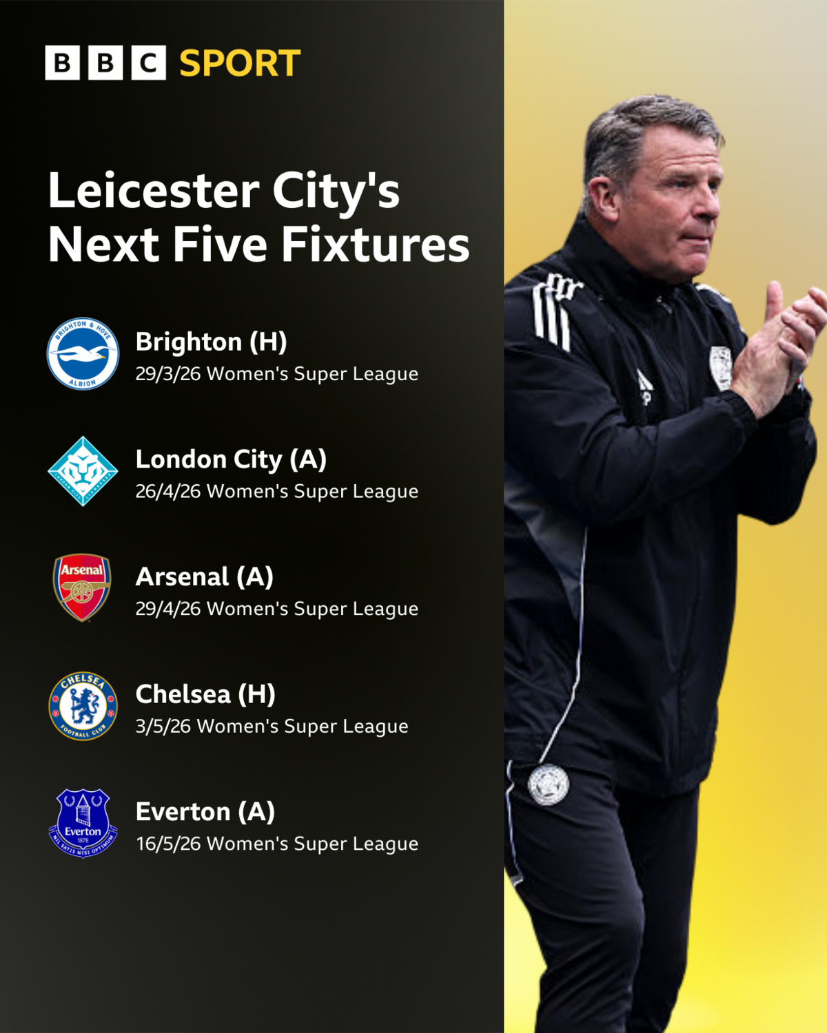 Leicester's next five fixtures: Brighton at home, London City away, Arsenal away, Chelsea at home and Everton away