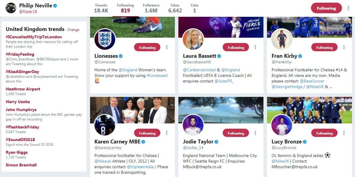 Phil Neville's recent follows on Twitter