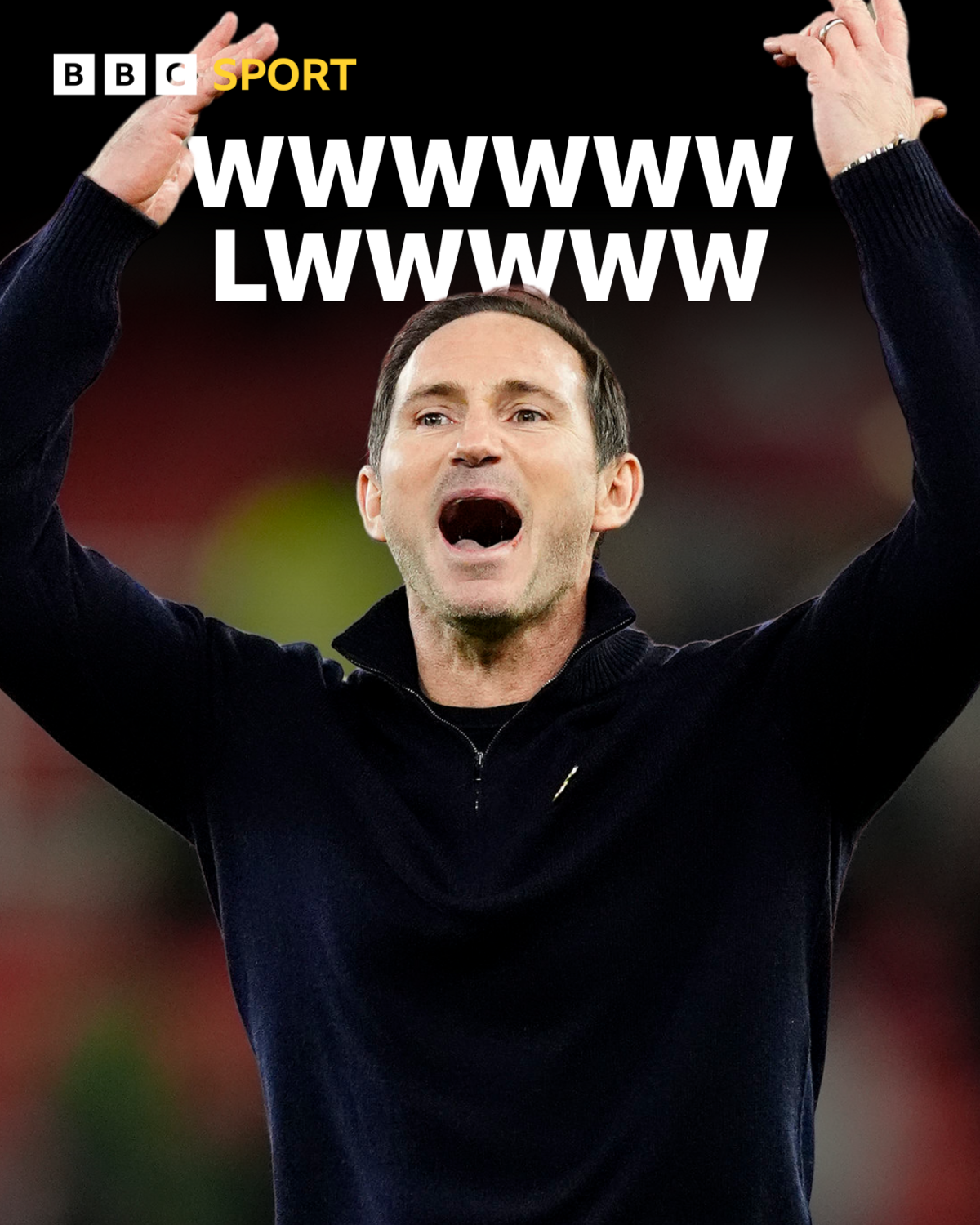 A form graphic showing Coventry's 11 wins in 12 games and manager Frank Lampard celebrating