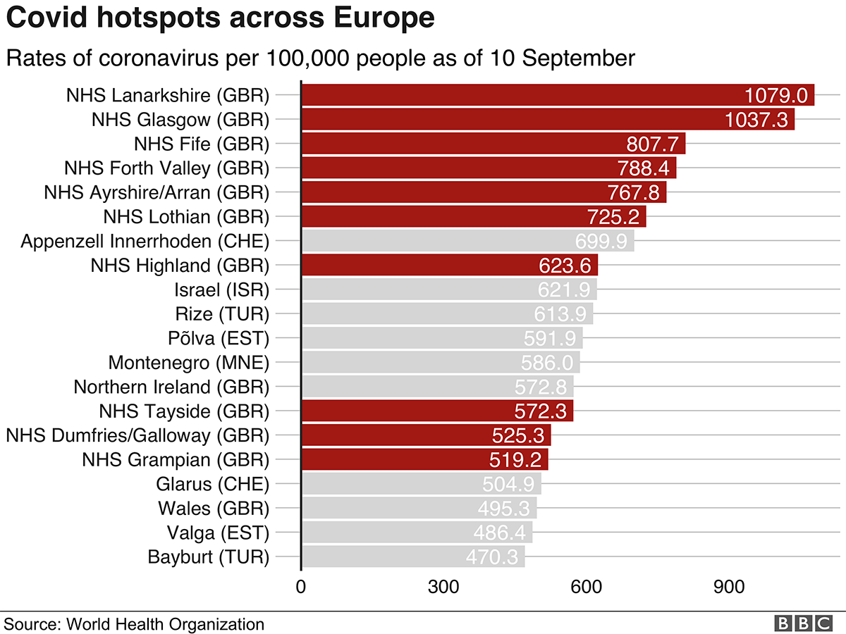 Europeanhotspots10sept