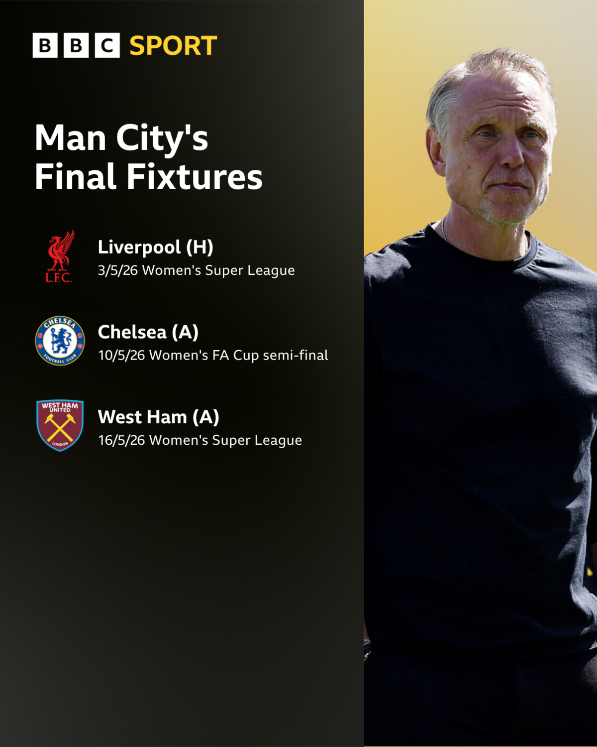 Manchester City's remaining fixtures of 2025-26 season with image of Andree Jeglertz