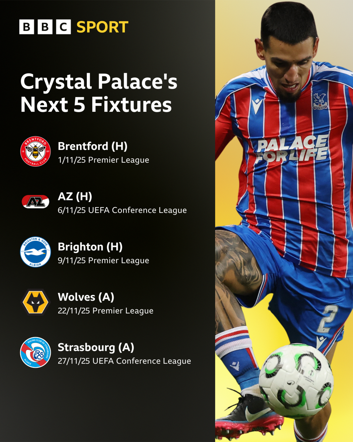 Table showing Crystal Palace's next five fixtures