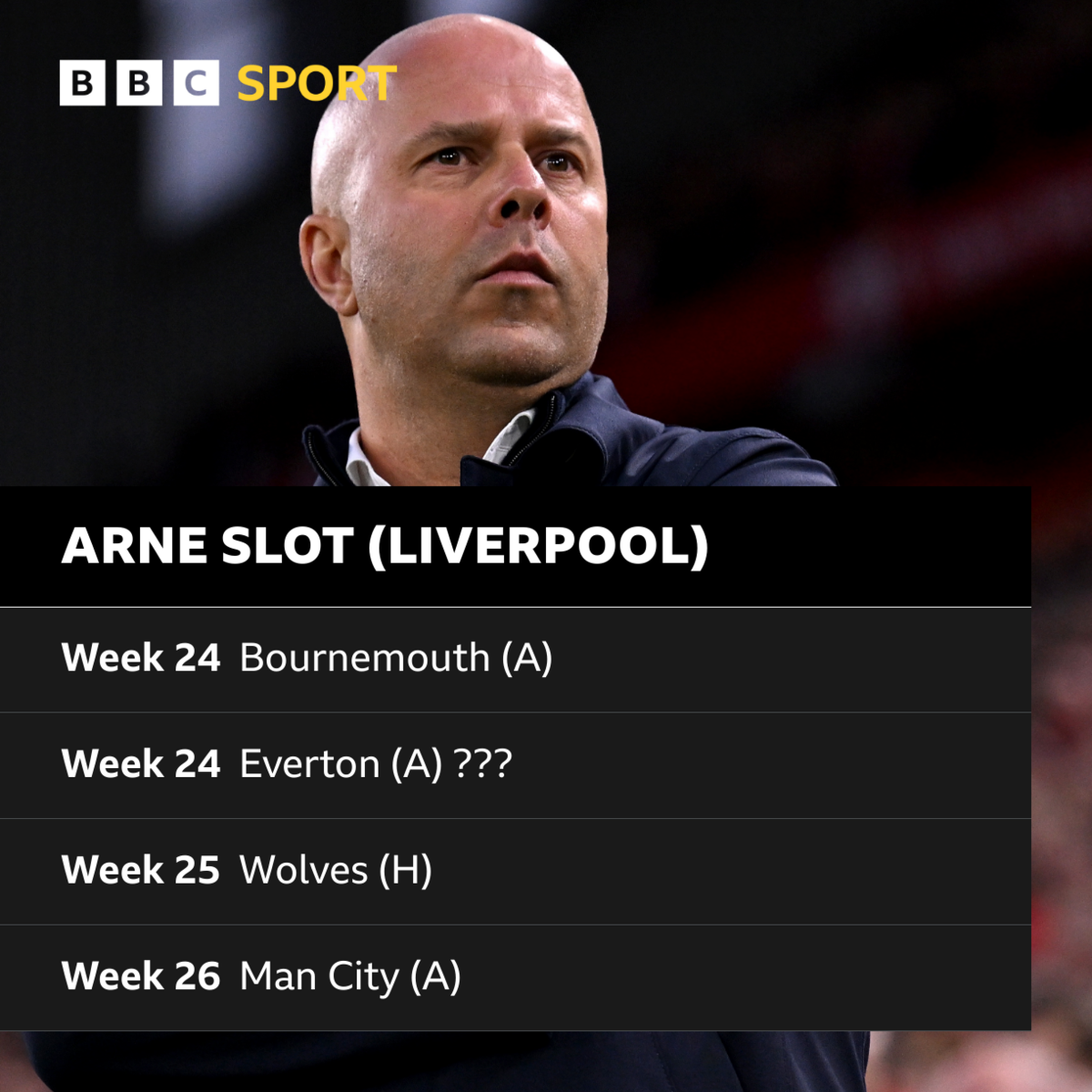 Liverpool face Bournemouth away in week 24, Wolves at home in 25 and Man City away in 26. They might also have a double gameweek in 24 away at Everton.