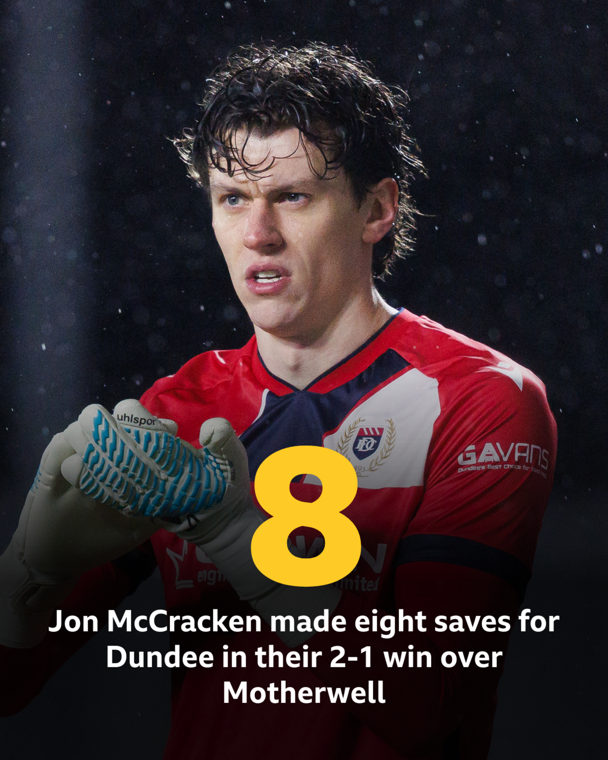 Jon McCracken made eight saves for Dundee